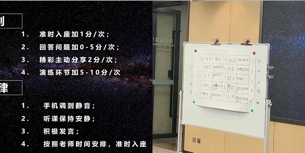 課程回顧|思博管理咨詢(xún)集團(tuán)2021002期《華為銷(xiāo)售鐵軍訓(xùn)戰(zhàn)營(yíng)》公開(kāi)課